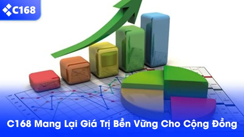 C168 cam kết mang lại giá trị bền vững cho cộng đồng