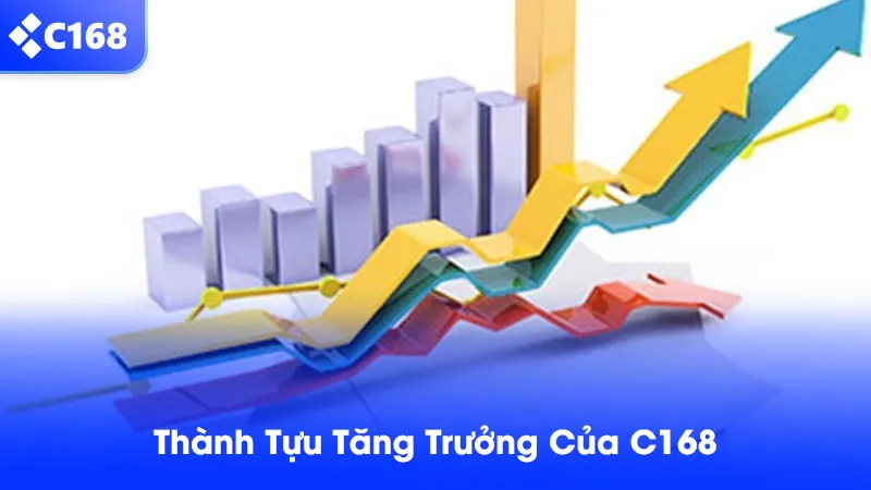 CEO C168 đã mang lại nhiều thành tựu nổi bật cho nhà cái