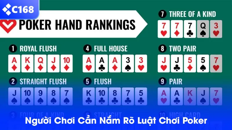 Anh em cần nắm rõ luật chơi poker khi vào chinh chiến